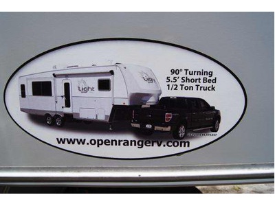Financing! 2015 36ft. Highland Ridge Ope