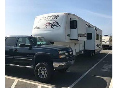 Financing! 2006 38ft. Keystone Raptor w/