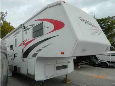 2007 Crossroads Crossforce 33MKC in MS